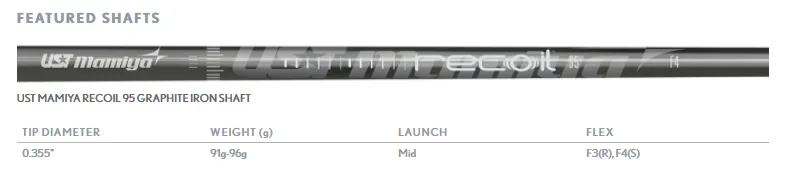 Srixon ZX Utility